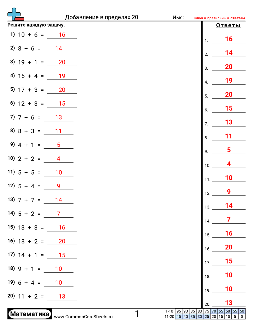 Рабочие Листы на Сложение - сложение-в-пределах-20-горизонтально worksheet