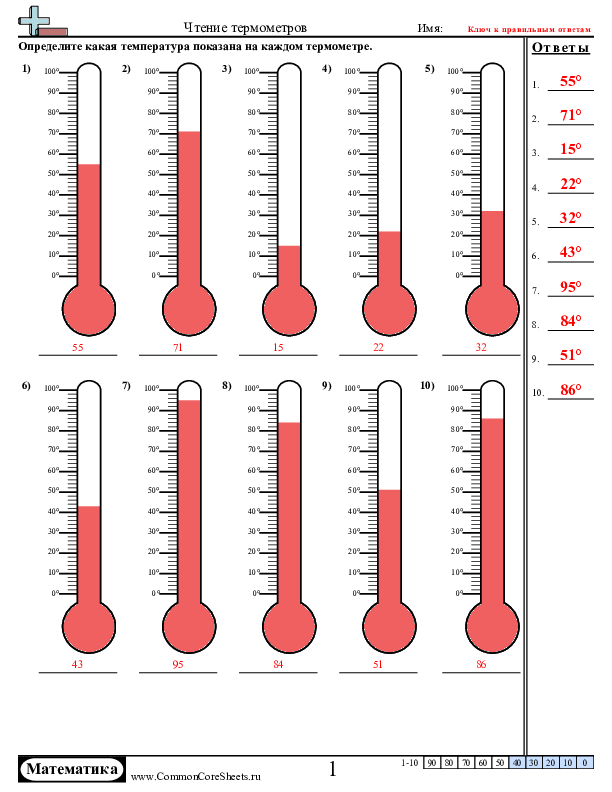  - от-0°-до-100°-шкала-по-10 worksheet