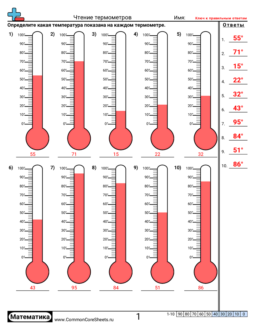 Рабочие Листы по теме Температура - От 0° до 100° (шкала по 10) worksheet