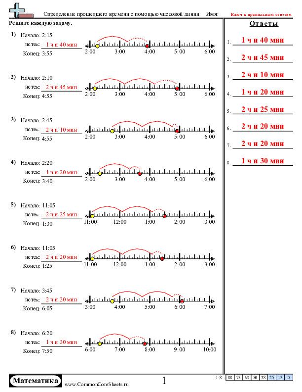  - 919 worksheet