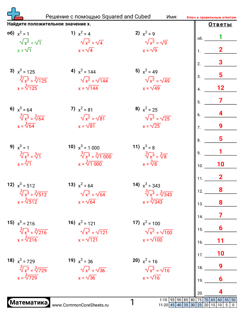Решение со квадратами и кубами worksheet preview