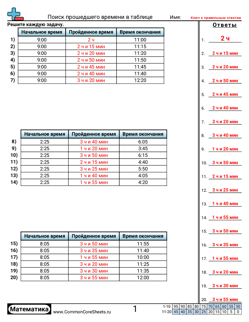 Рабочие Листы на Тему Время - 920 worksheet