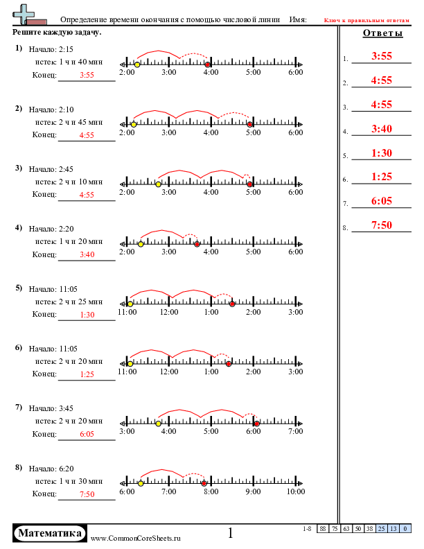  - 922 worksheet