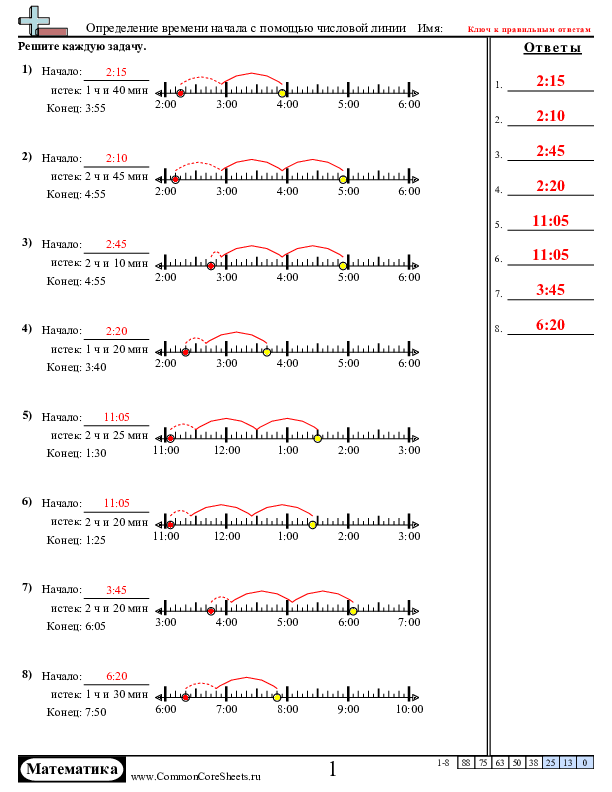  - 924 worksheet