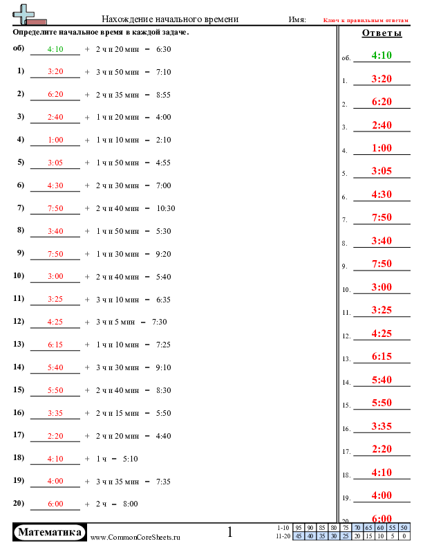  - только-время worksheet