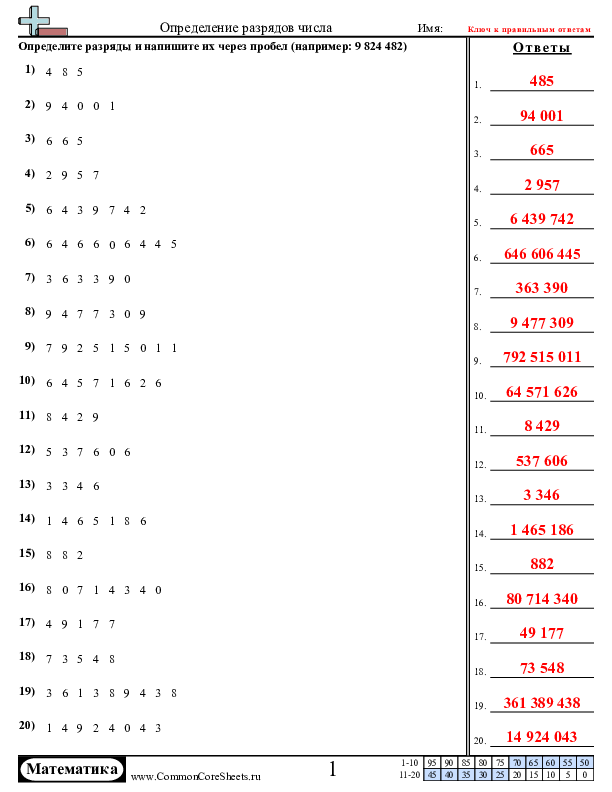  - определение-разрядов-числа worksheet