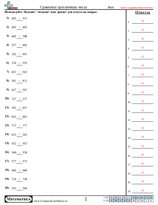  - сравнение-трехзначных-чисел worksheet