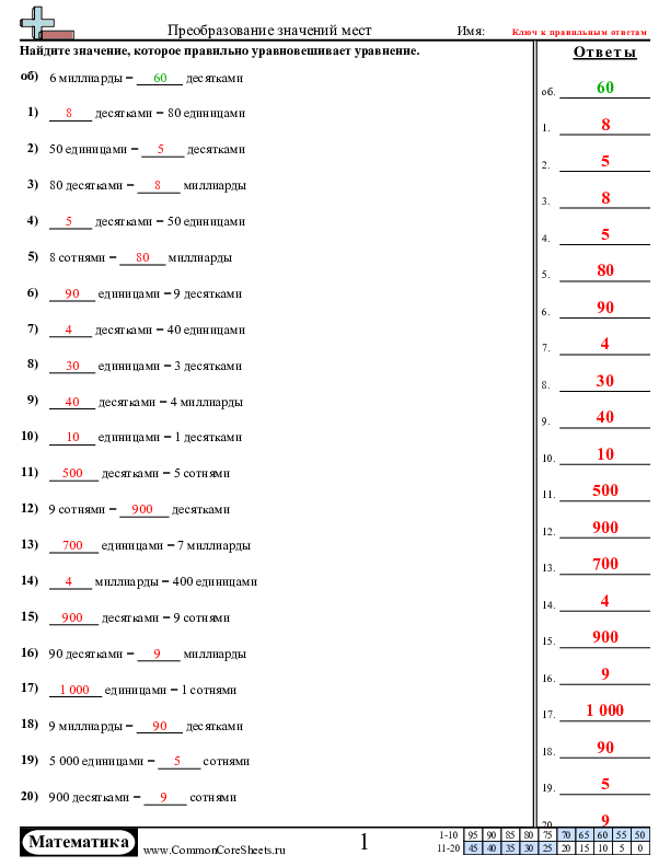  - 947 worksheet