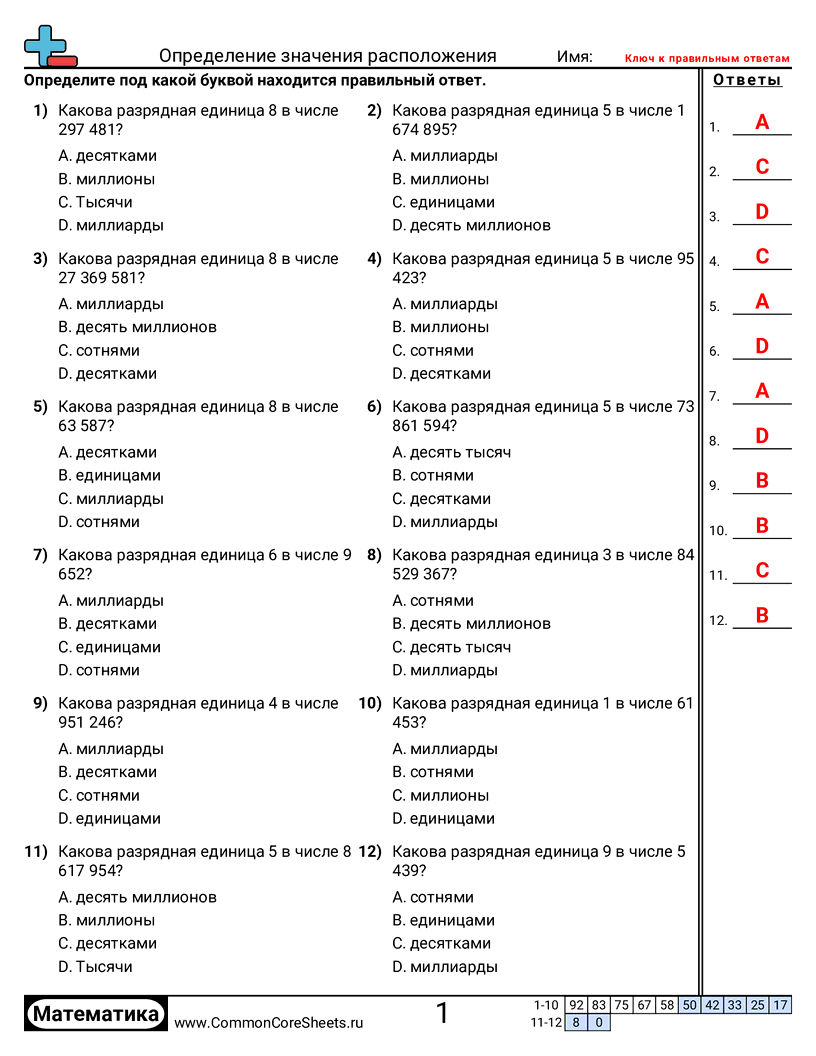Разряд и Вес Разряда - определите-разряд-числа worksheet