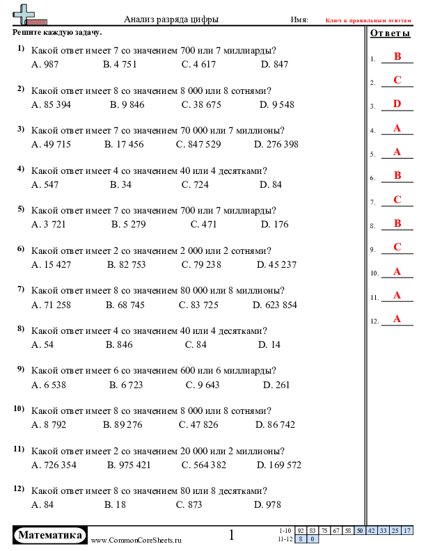  - анализ-разряда-цифры worksheet