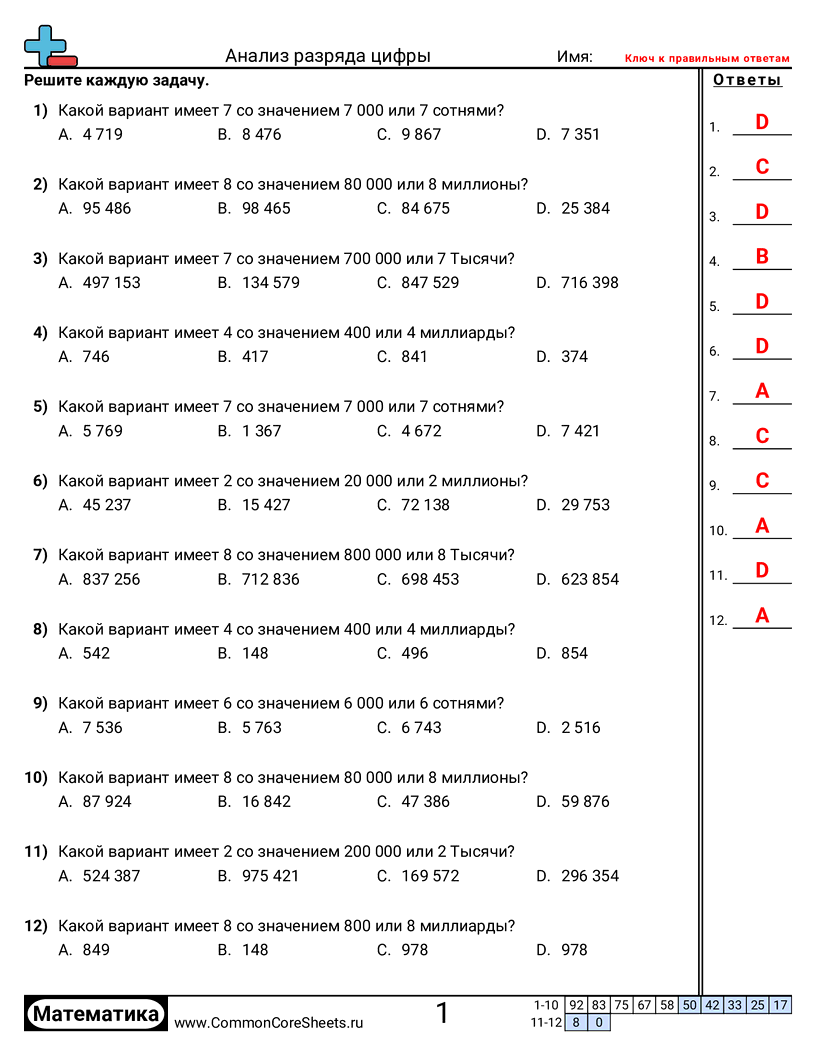 Разряд и Вес Разряда - анализ-разряда-цифры worksheet