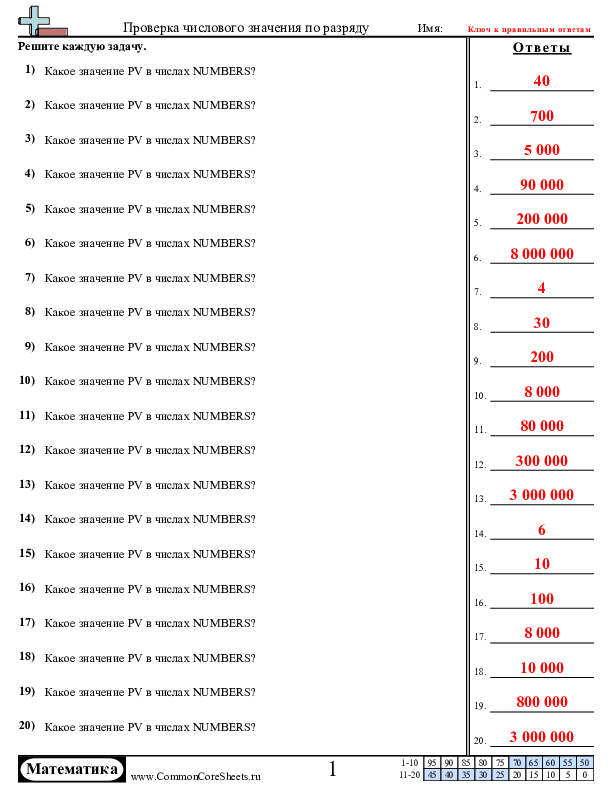  - 959 worksheet