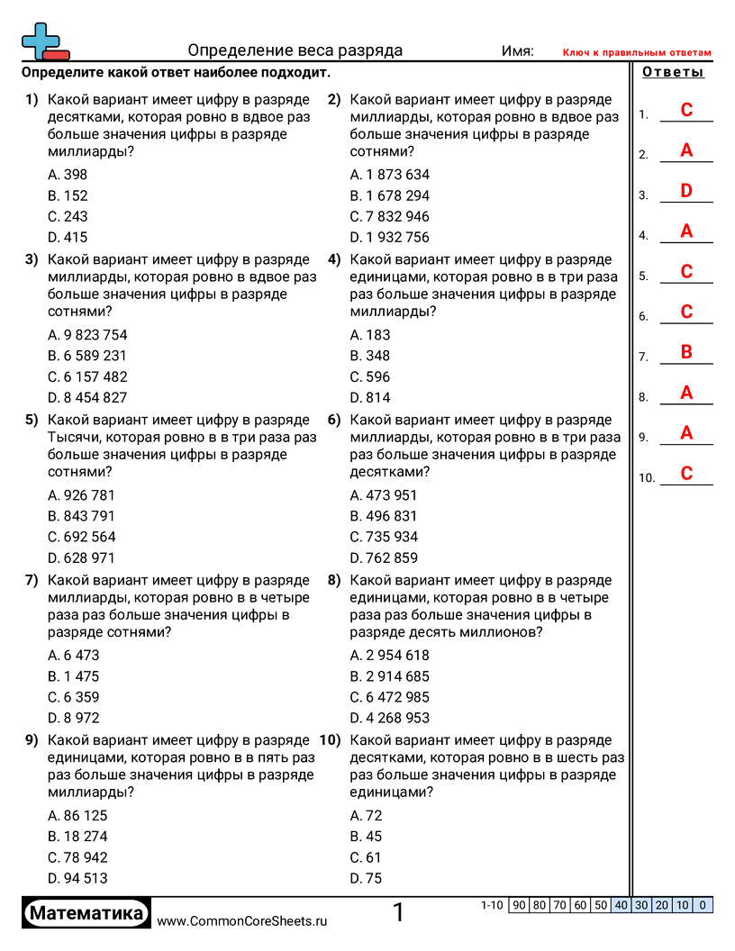 Разряд и Вес Разряда - исследование-разряда-числа worksheet