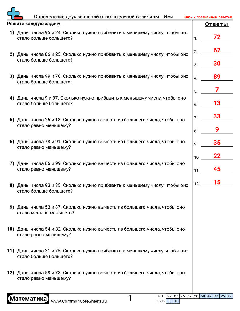 Разряд и Вес Разряда - исследование-относительных-величин-двух-чисел worksheet