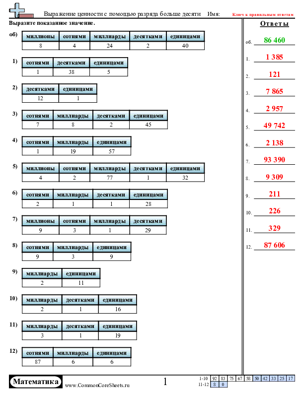  - 963 worksheet