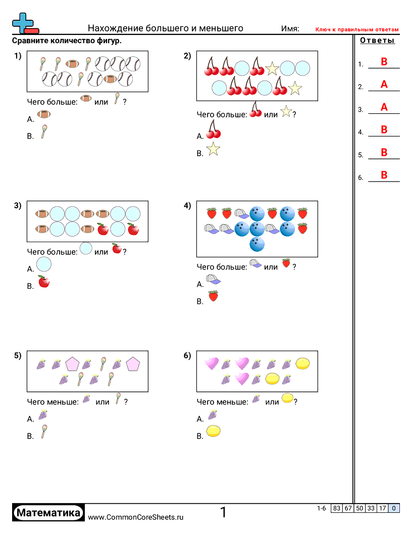 Разряд и Вес Разряда - нахождение-большего-и-меньшего worksheet