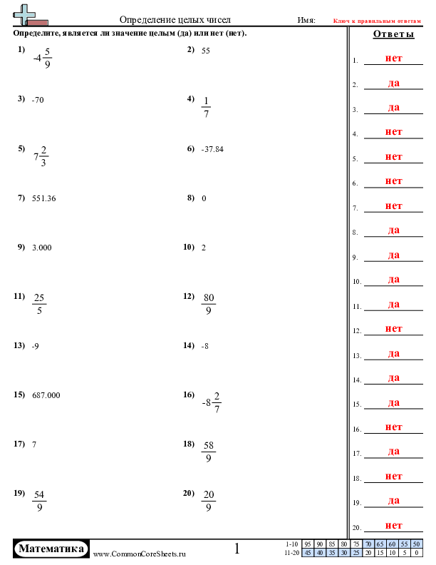  - определение-целых-чисел worksheet