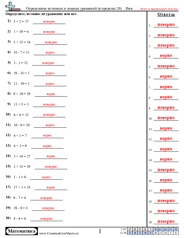  - 973 worksheet