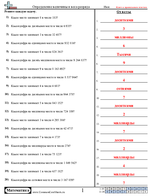  - 974 worksheet