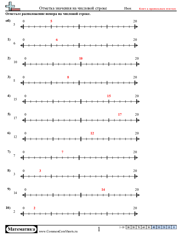  - 976 worksheet