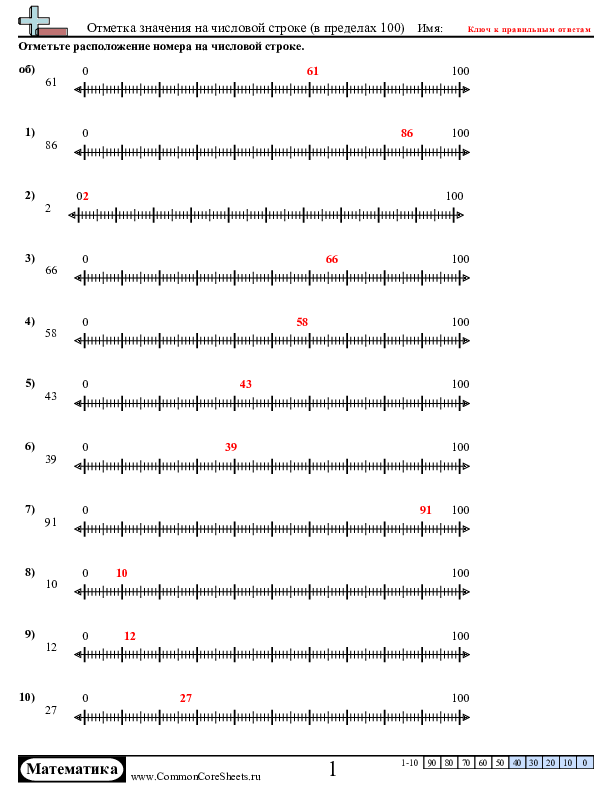  - 977 worksheet