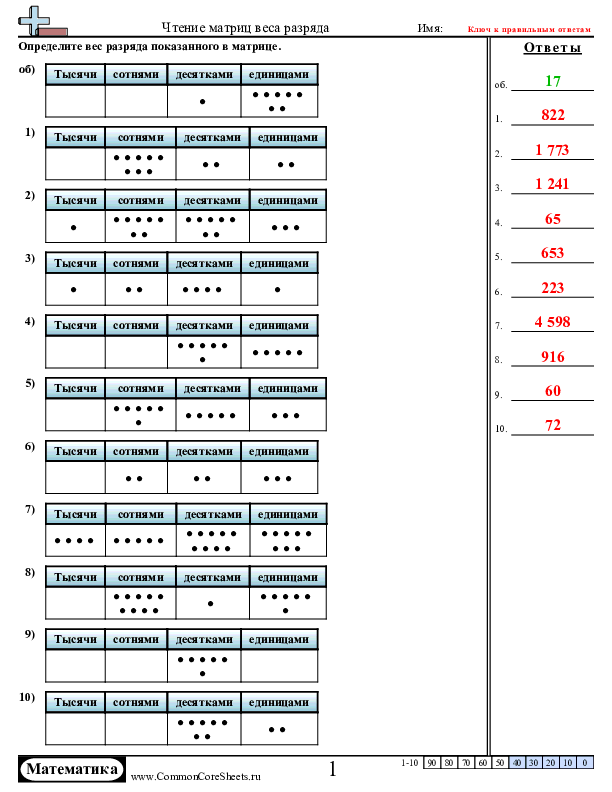  - чтение-таблиц-разряда worksheet