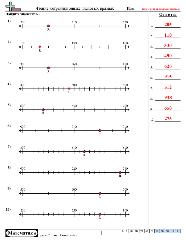  - чтение-нетрадиционных-числовых-прямых worksheet