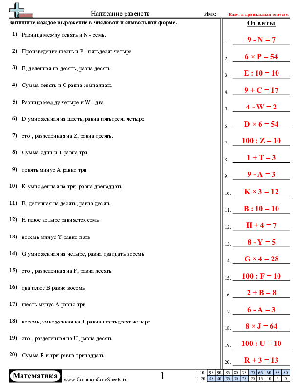  - написание-равенств worksheet