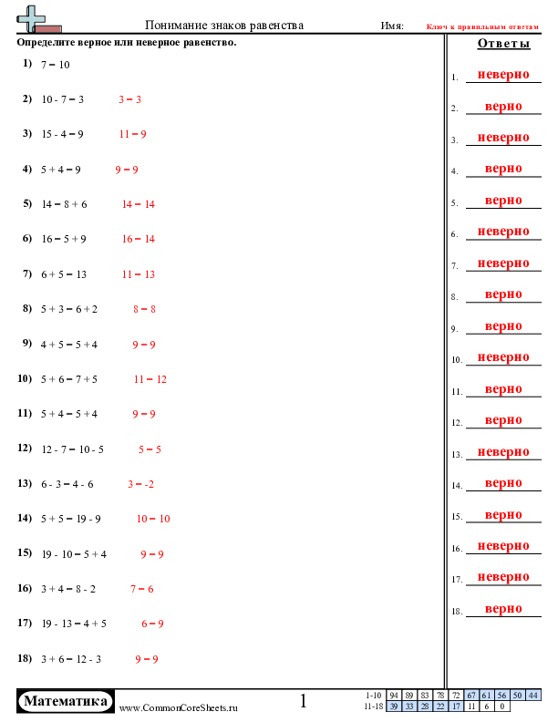  - понимание-равенств-верно-или-неверно worksheet