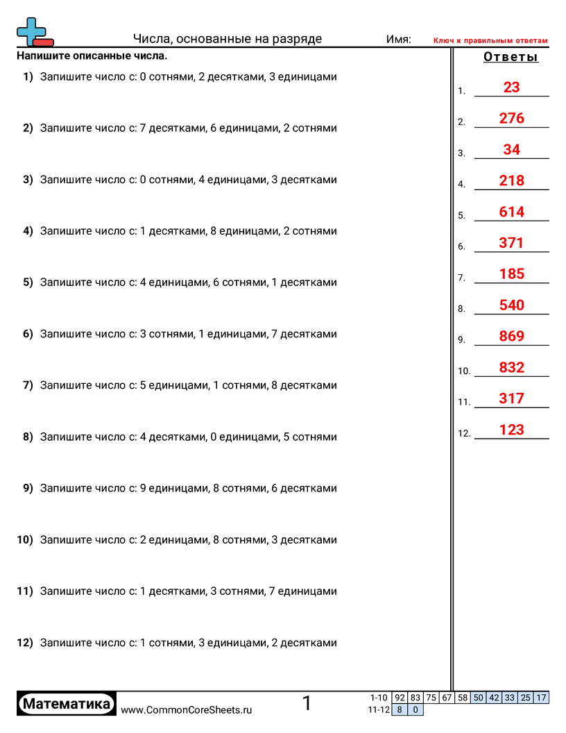 Разряд и Вес Разряда - понимание-разрядов-3хзначные worksheet