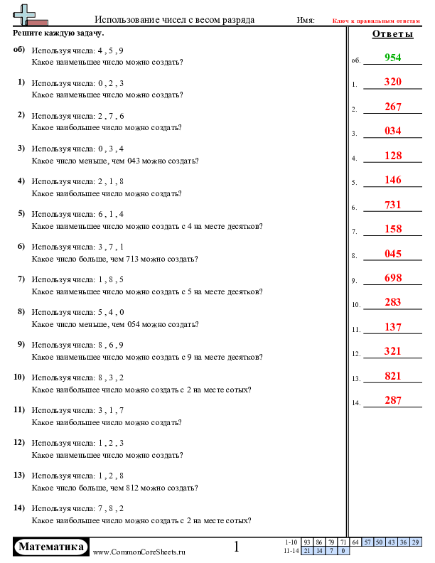  - использование-чисел-с-весом-разряда worksheet