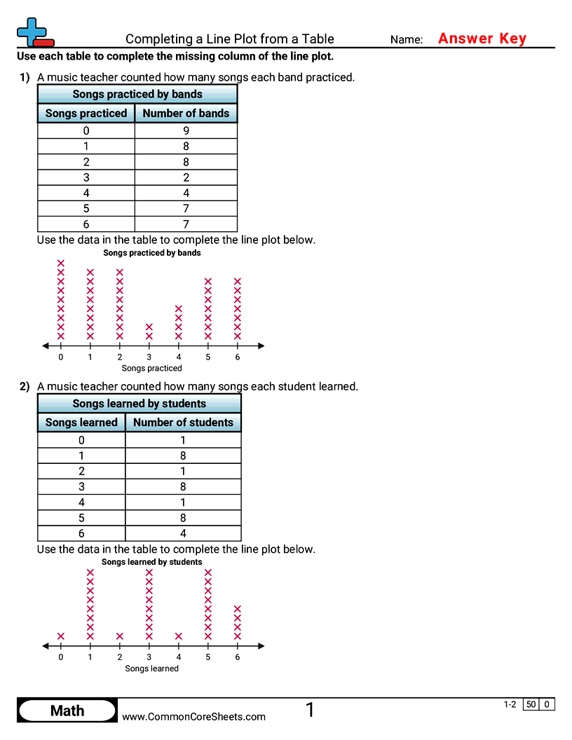 Related worksheet