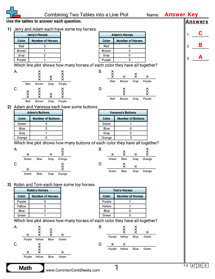 Related worksheet
