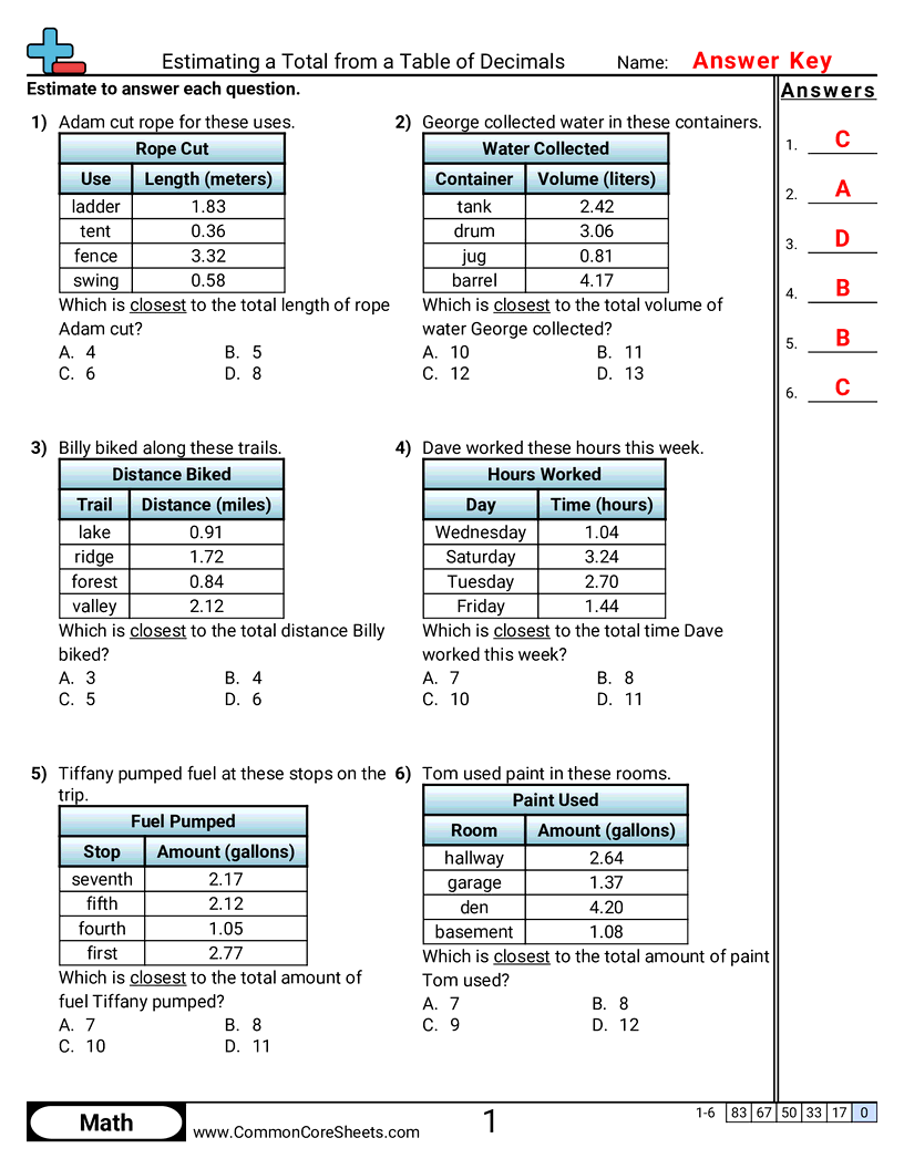 Related worksheet