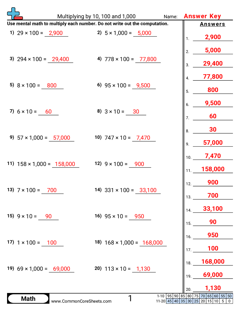 Related worksheet