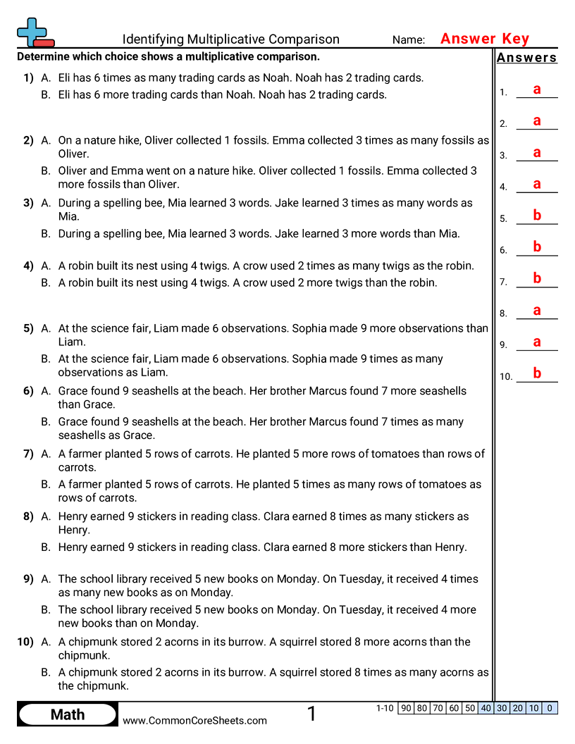 Related worksheet