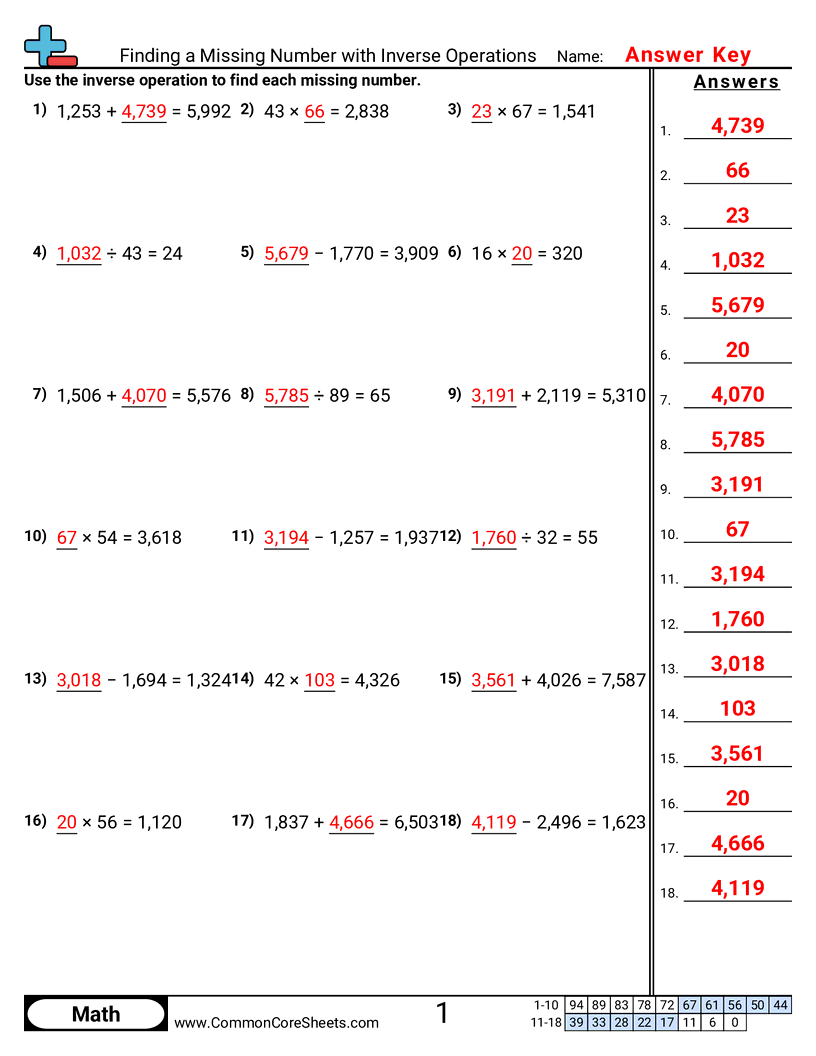 Related worksheet