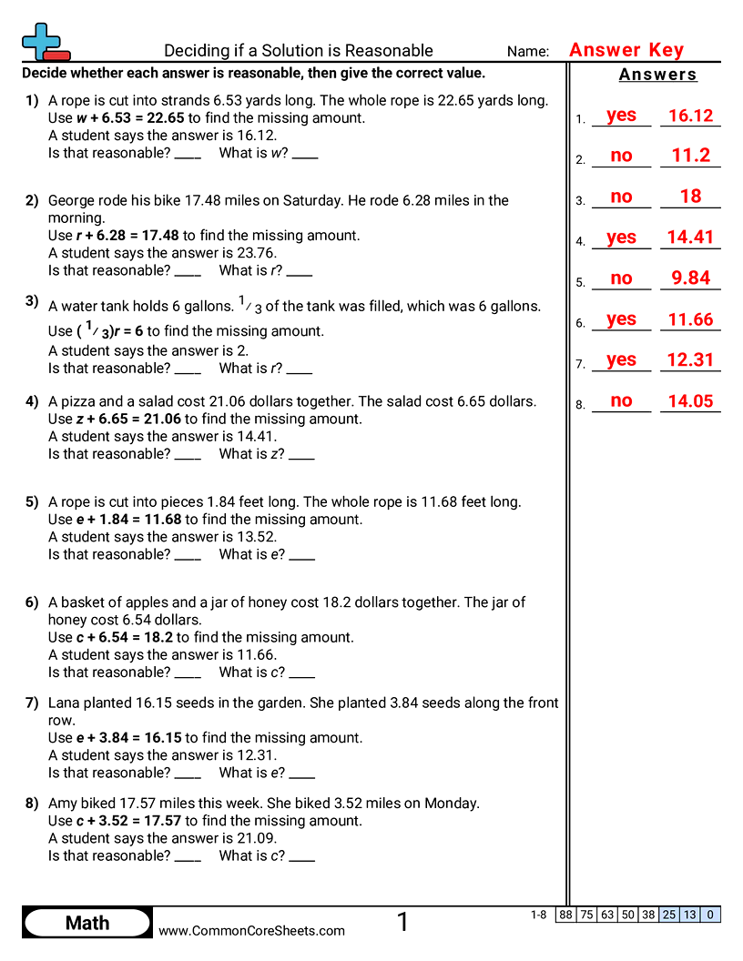 Related worksheet