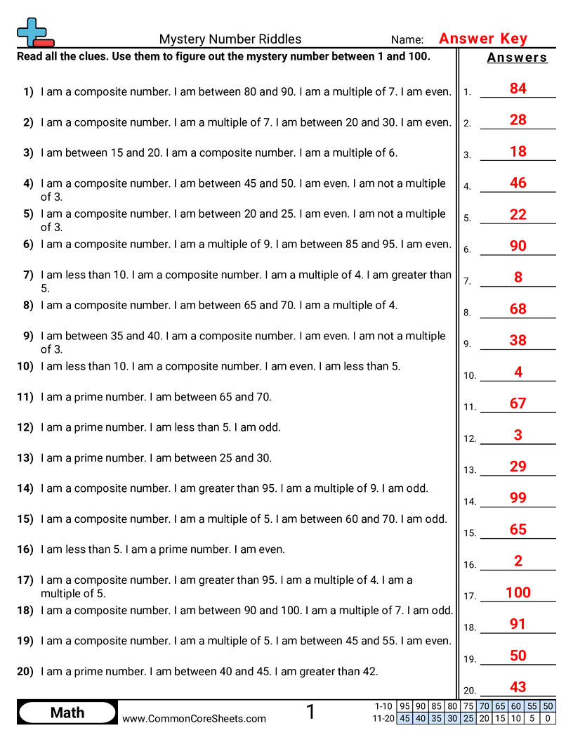 Related worksheet