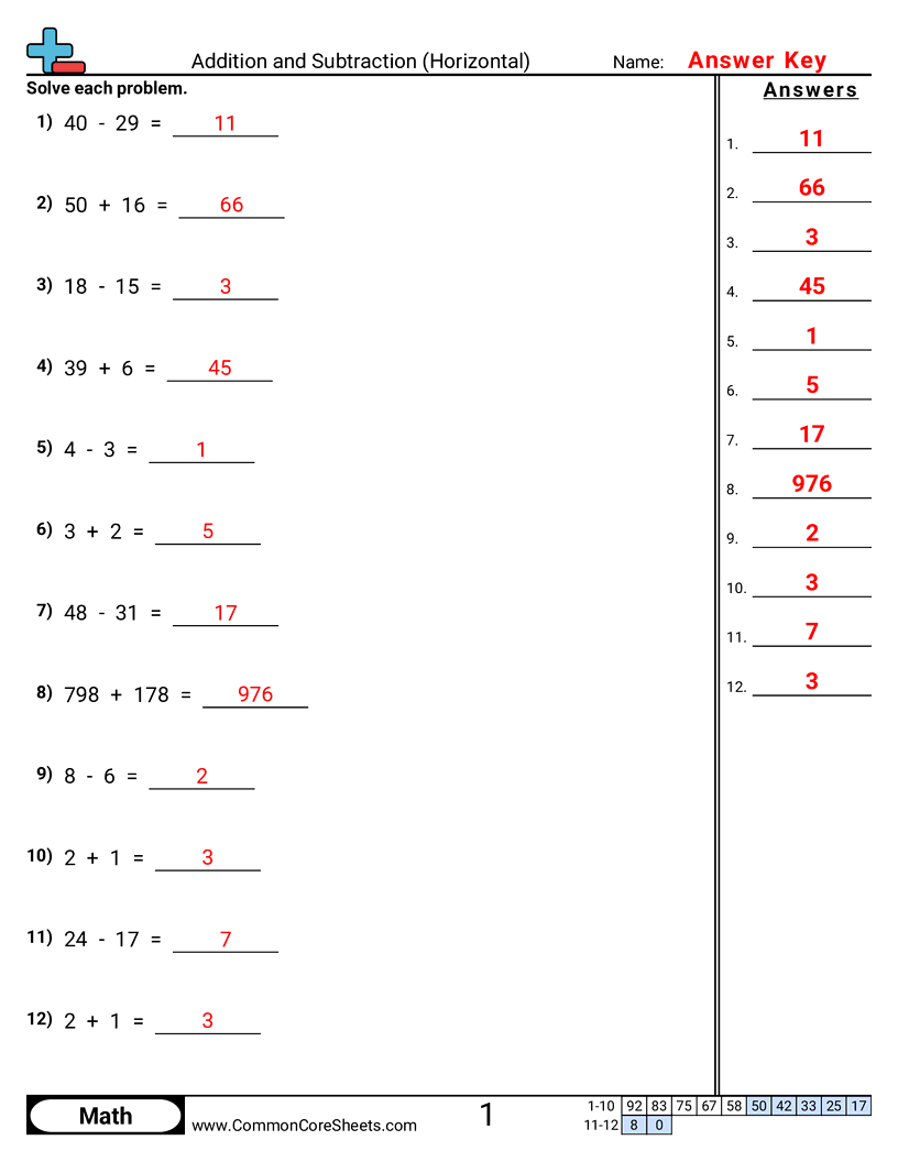 Related worksheet