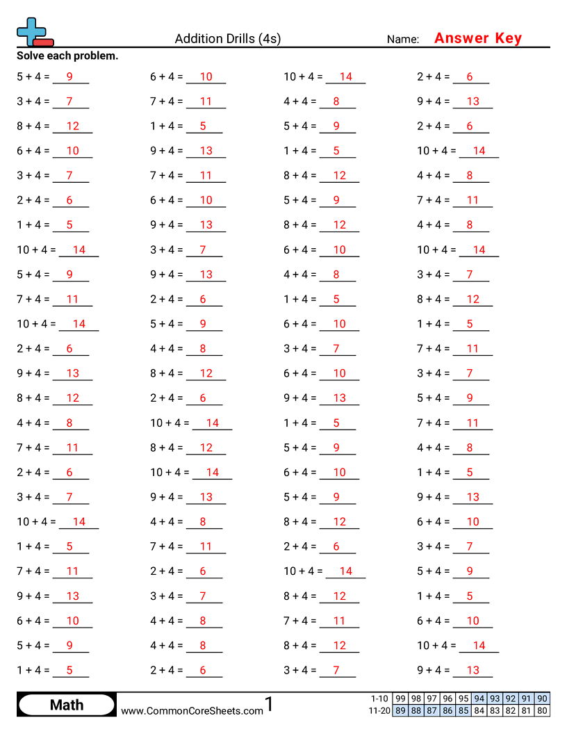 Related worksheet