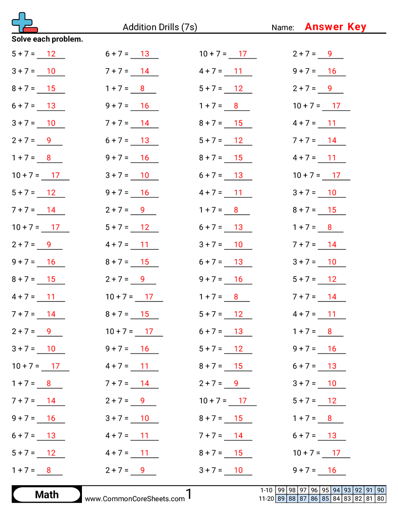 Related worksheet