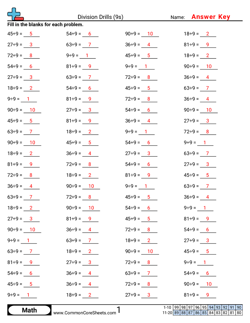 Related worksheet