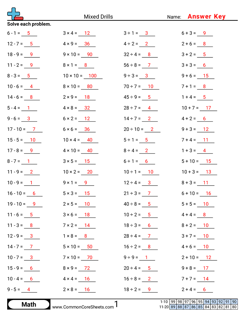Related worksheet