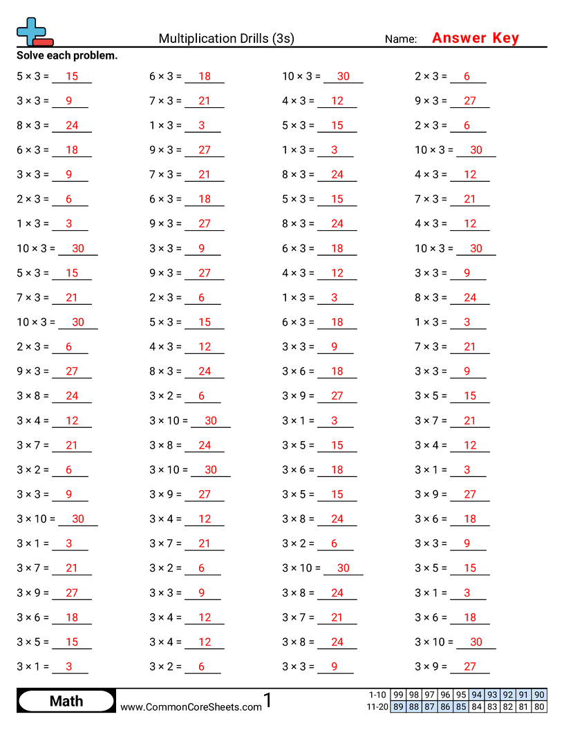 Related worksheet