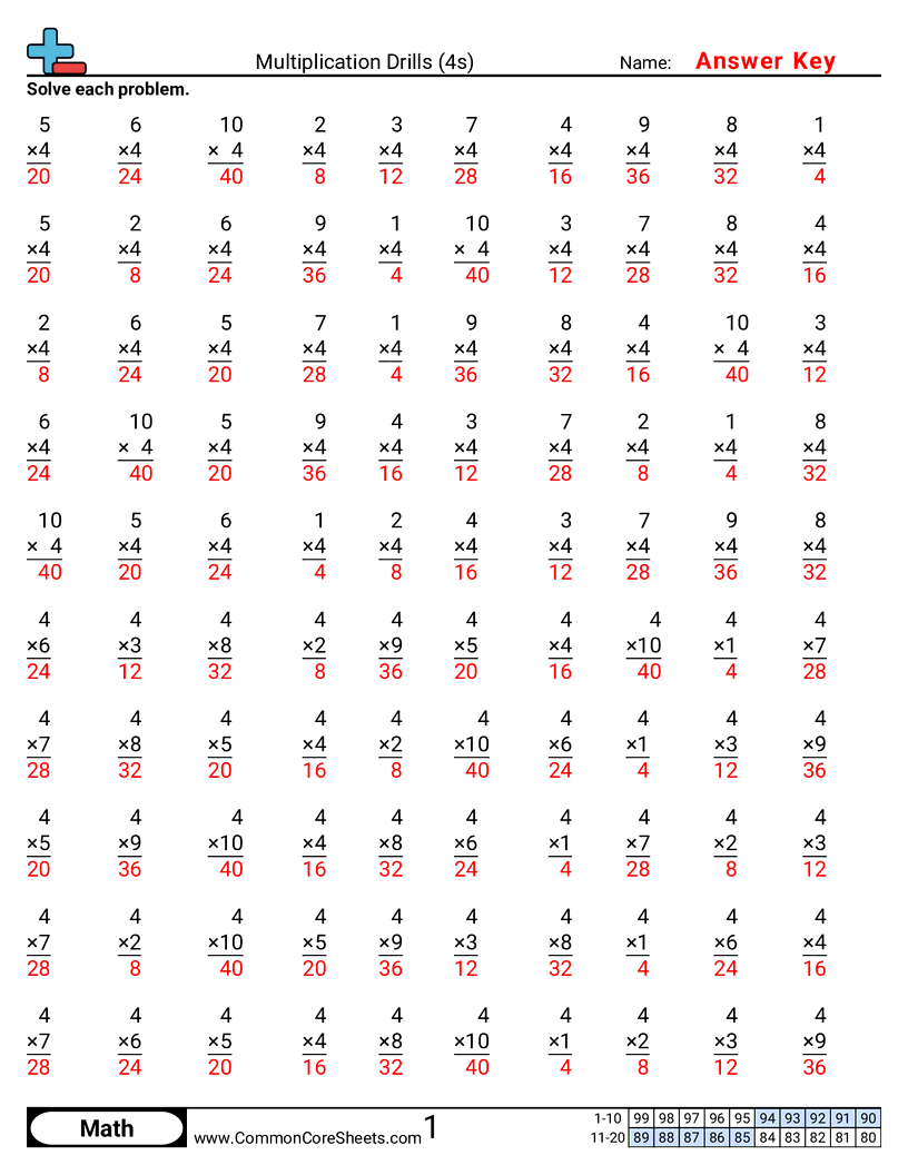 Related worksheet