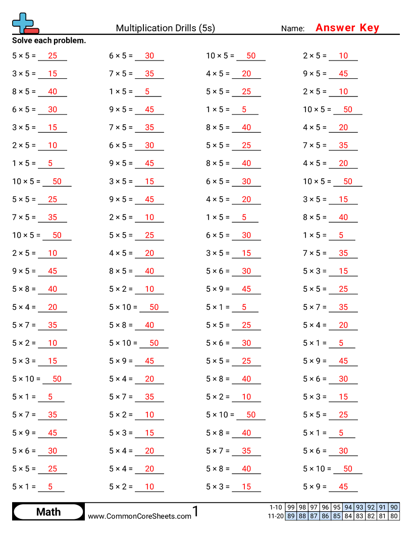 Related worksheet