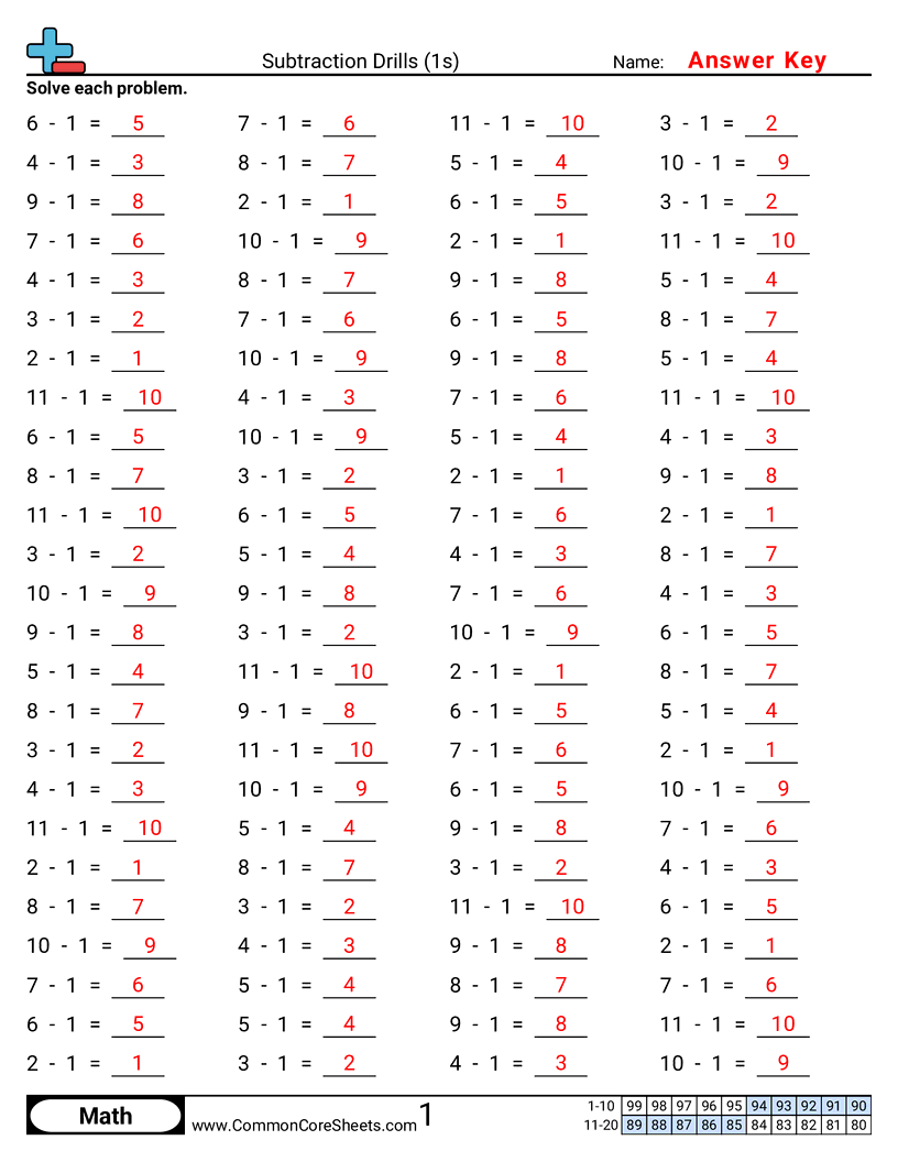Related worksheet