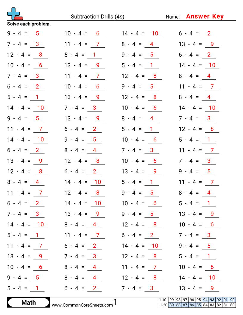 Related worksheet