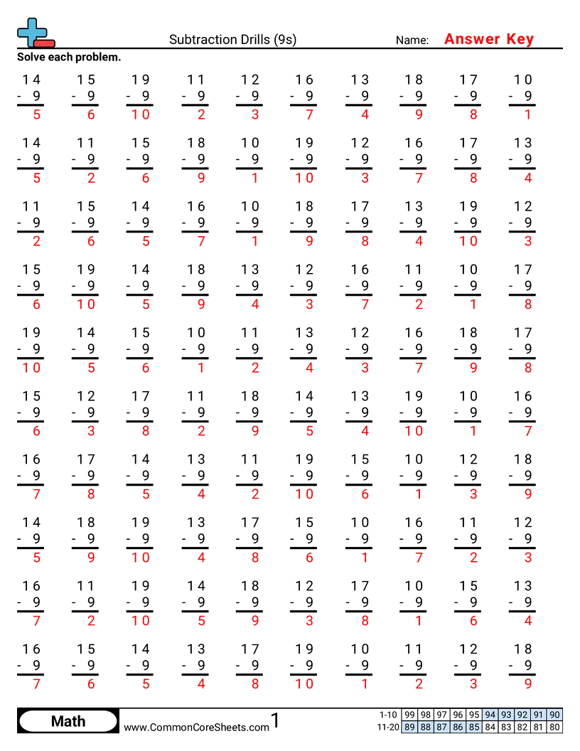 Related worksheet